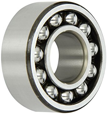 Bearings Industry